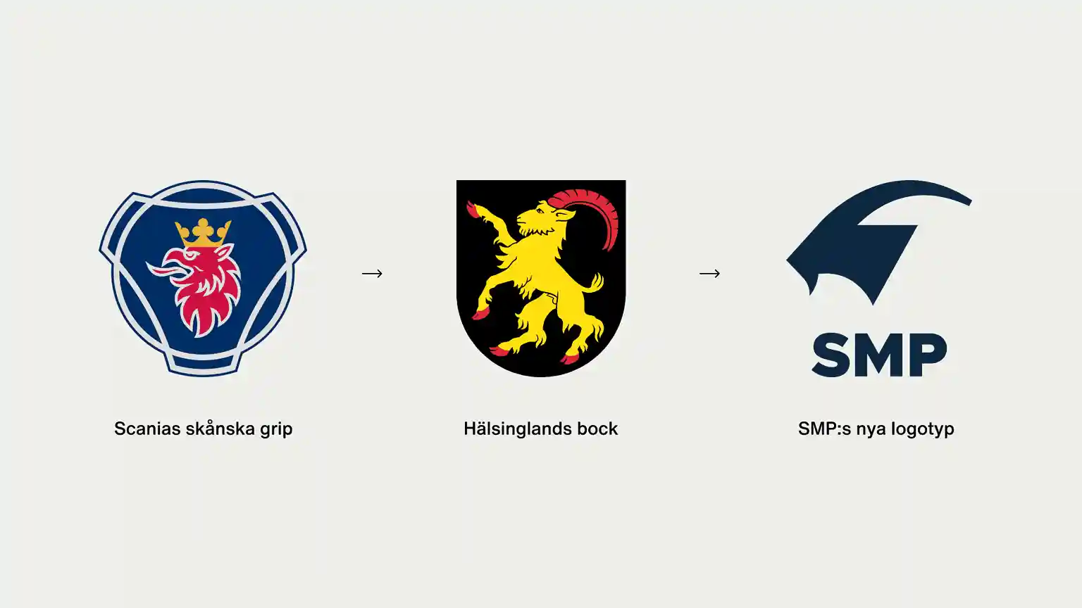 Att skapa en logo